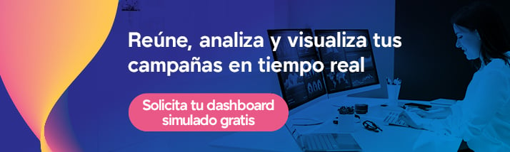 Visualiza Campañas en tiempo real