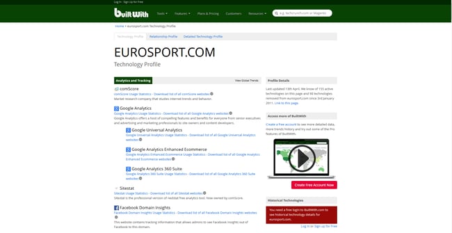 Competitor analysis tools - BuiltWith screenshot