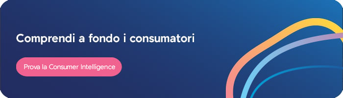 Dimostrazione gratuita della Consumer Intelligence di Talkwalker