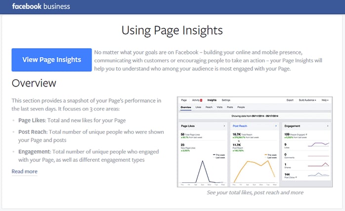 Facebook Insights