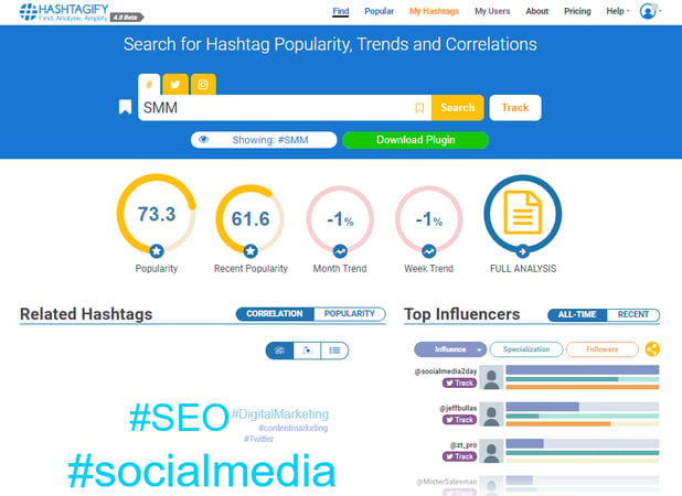 Hashtag analytics and tracking - Hashtagify