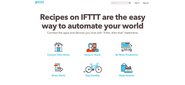 IFTTT - If This Then That