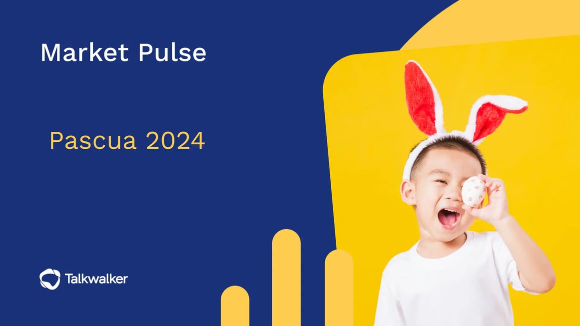 Market Pulse Easter 2024 