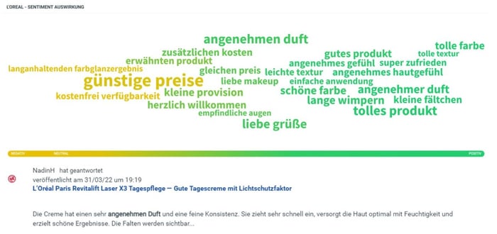 Sentiment Analyse L'Oréal - Tagespflege