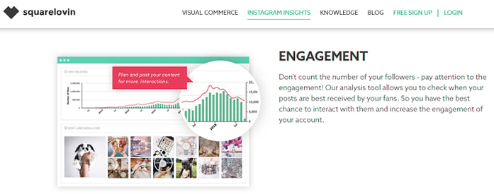 Squarelovin - Instagram analytics tool