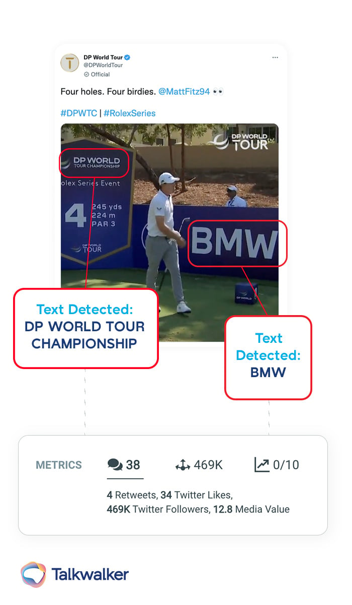 Il riconoscimento ottico dei caratteri (OCR; Optical Image Recognition) ci permette di captare migliaia di menzioni del brand che altrimenti sarebbe difficile rilevare.