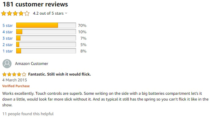 Amazon customer review - UGC
