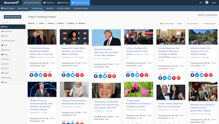 Buzzsumo social media monitoring tool
