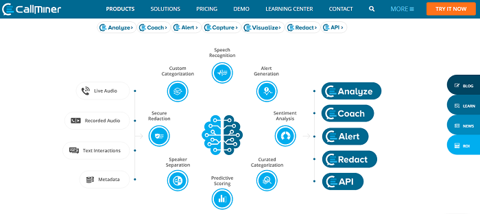 CallMiner Eureka - Speech analytics software - website homepage