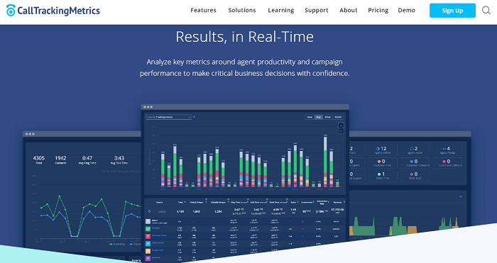 CallTrackingMetrics - unified communication platform for speech analytics - website homepage