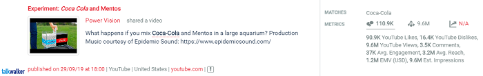 Talkwalker Analytics dataviz tool - YouTube Coca-Cola mention