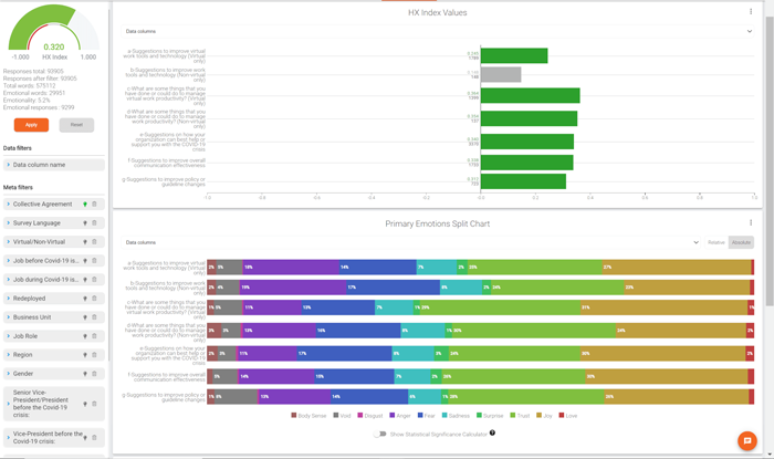 Best consumer research tools and datasets - Heartbeat AI