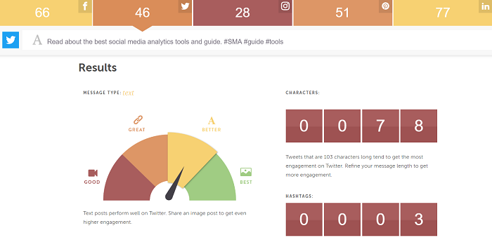 social media analytics tools - coschedule