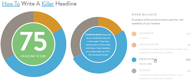 Coschedule website - PR Tools guide