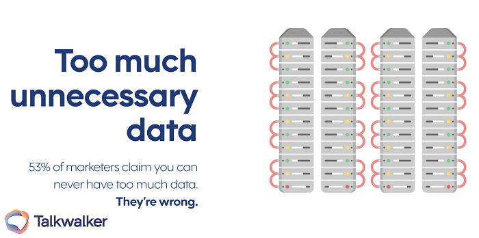 53% of marketers claim you can never have too much data. They right, but only if they're using consumer intelligence acceleration.