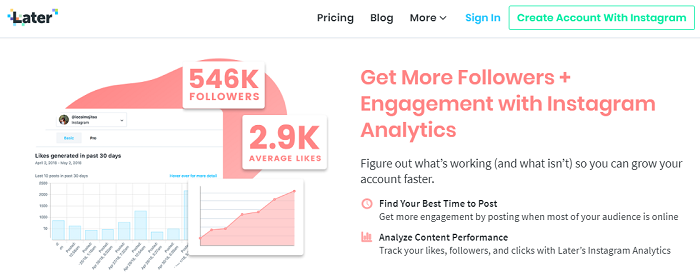 Instagram analytics tools 