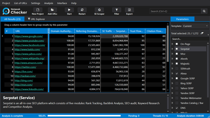 Competitor analysis tools - Netpeak Checker screenshot