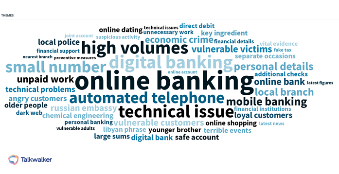 Word cloud showing top negative two-word phrases relating to online banking