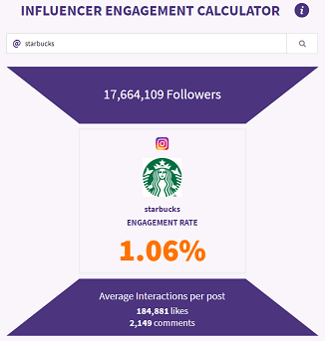 Phlanx - Instagram analytics tool