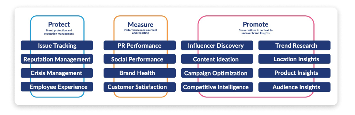 PMP_Framework_01