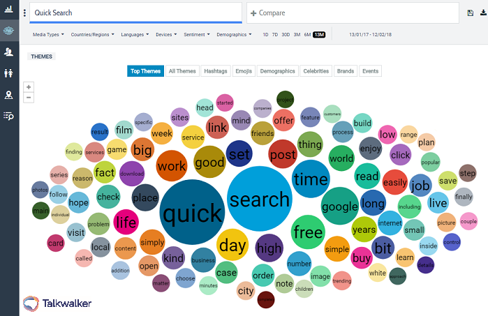 Talkwalker's Quick Search - competitor analysis