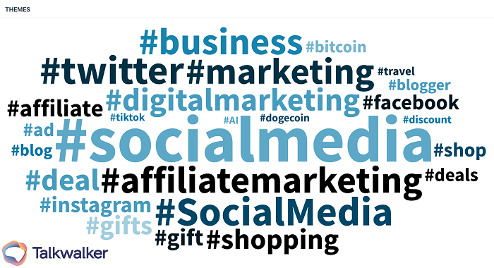 hashtags word cloud - Talkwalker - social media monitoring tools