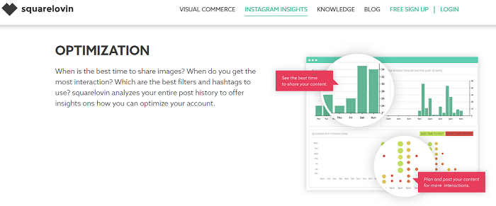 Squarelovin - Instagram analytics tool