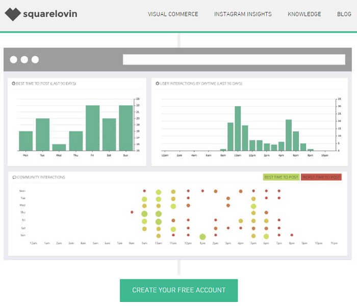 squarelovin free instagram analytics tool