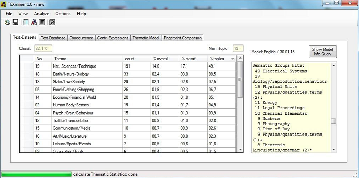 TexMiner text mining tools