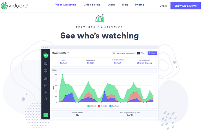 Vidyard - video analytics tool