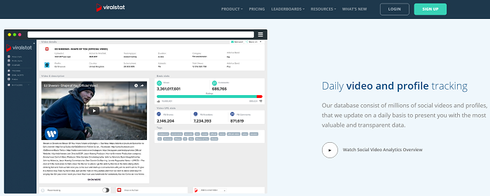 ViralStat - video analytics tool