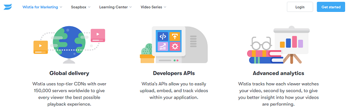 Wistia - video analytics tool