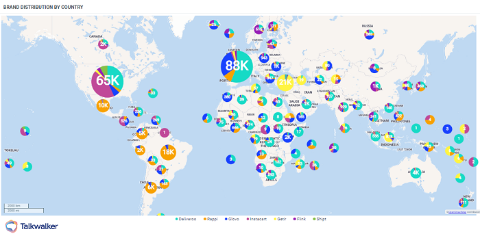 Consumer intelligence shows the global view, and found the shifting share of voice of food delivery apps.