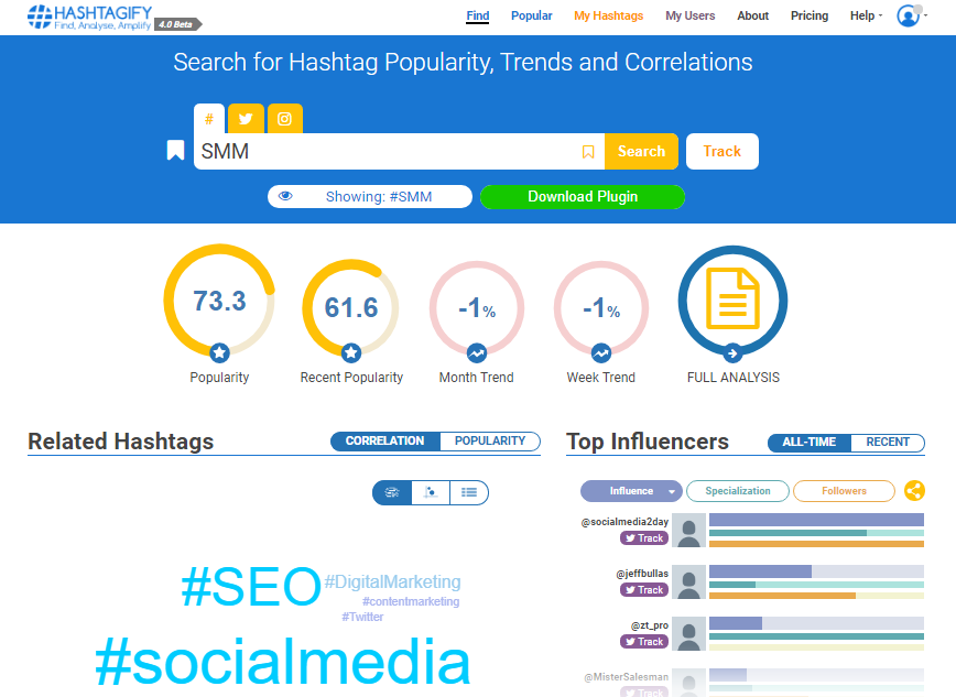 hashtag tracking hashtagify